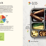 Lunchbox Bible
